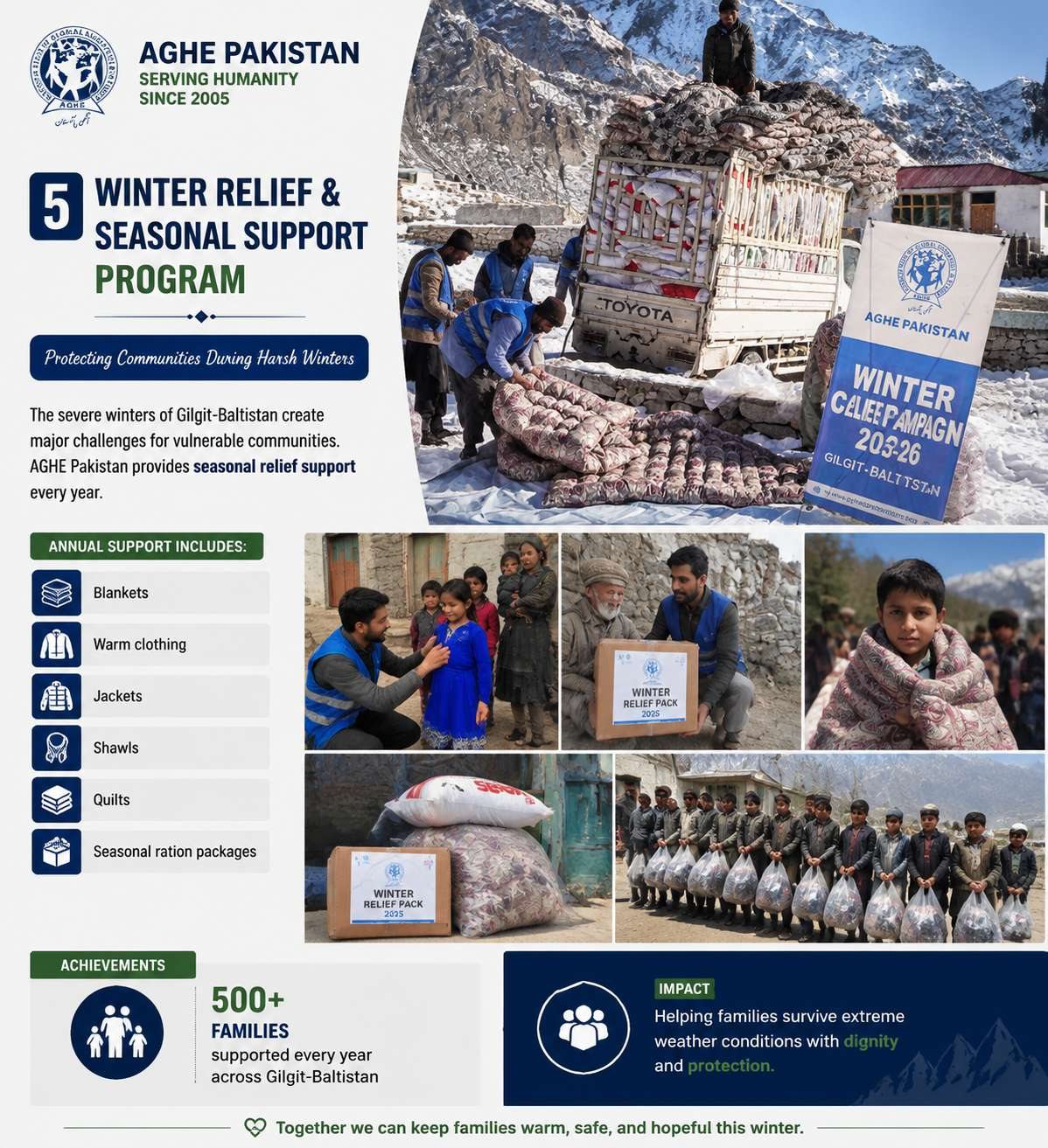 Winter Relief & Seasonal Support
