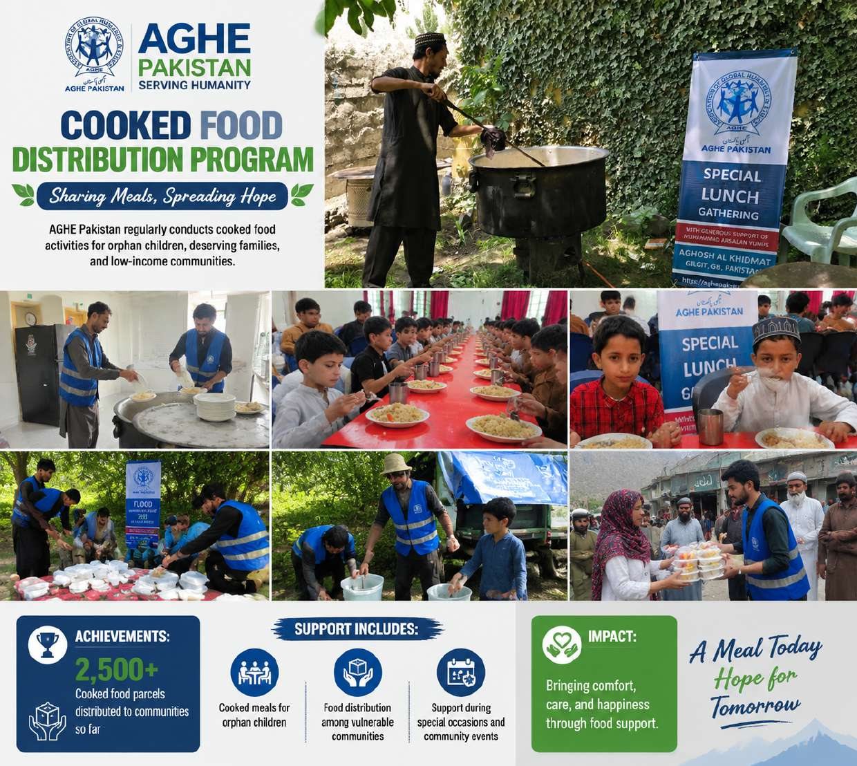 Cooked Food Distribution