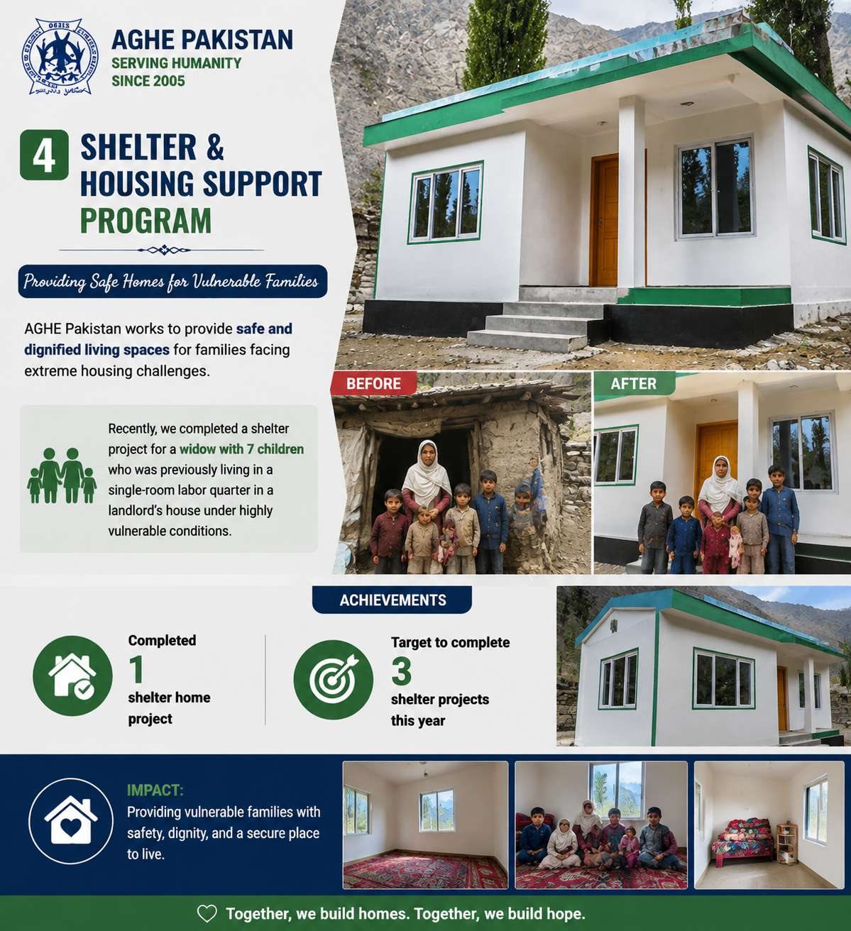 Shelter & Housing Support