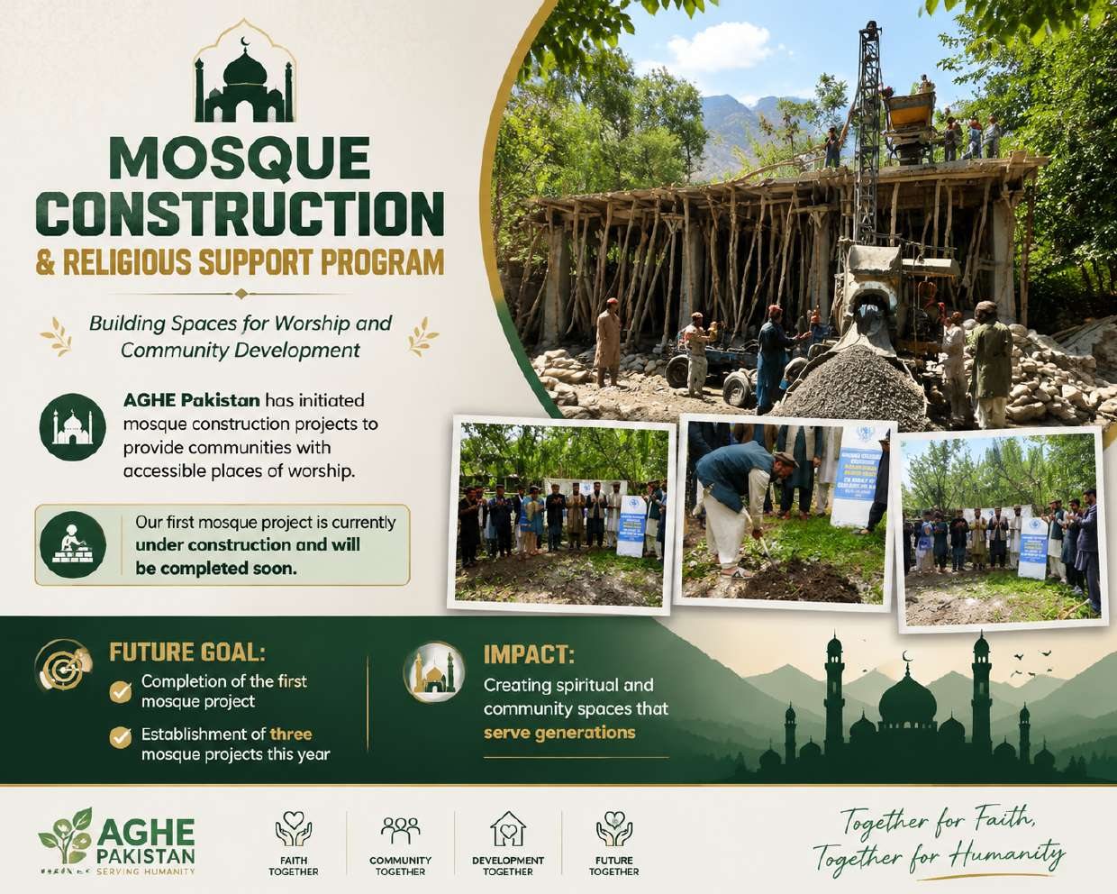 Mosque Construction & Religious Support