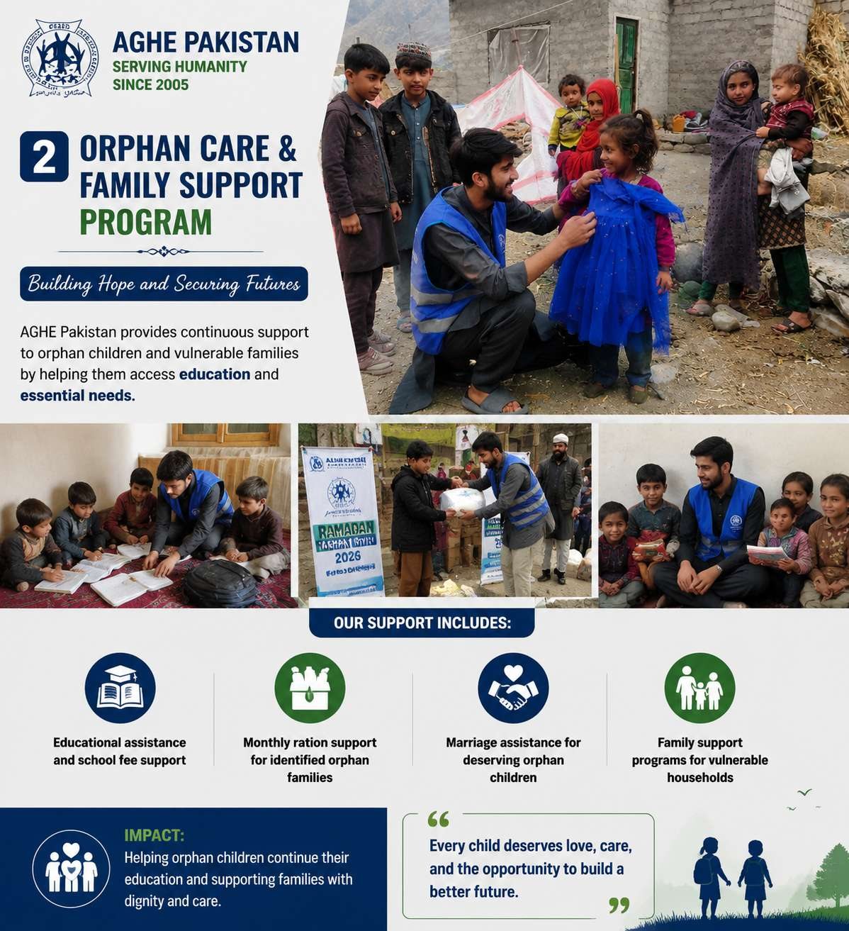 Orphan Care & Family Support